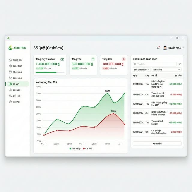 Sổ Quỹ Cashflow - Nodi POS